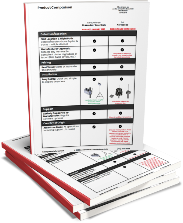 3D Cover | AeroDefense AirWarden vs. DJI Aeroscope UPDATED May 2025 FINAL 3D Cover | AeroDefense AirWarden vs. DJI Aeroscope UPDATED May 2025 FINAL