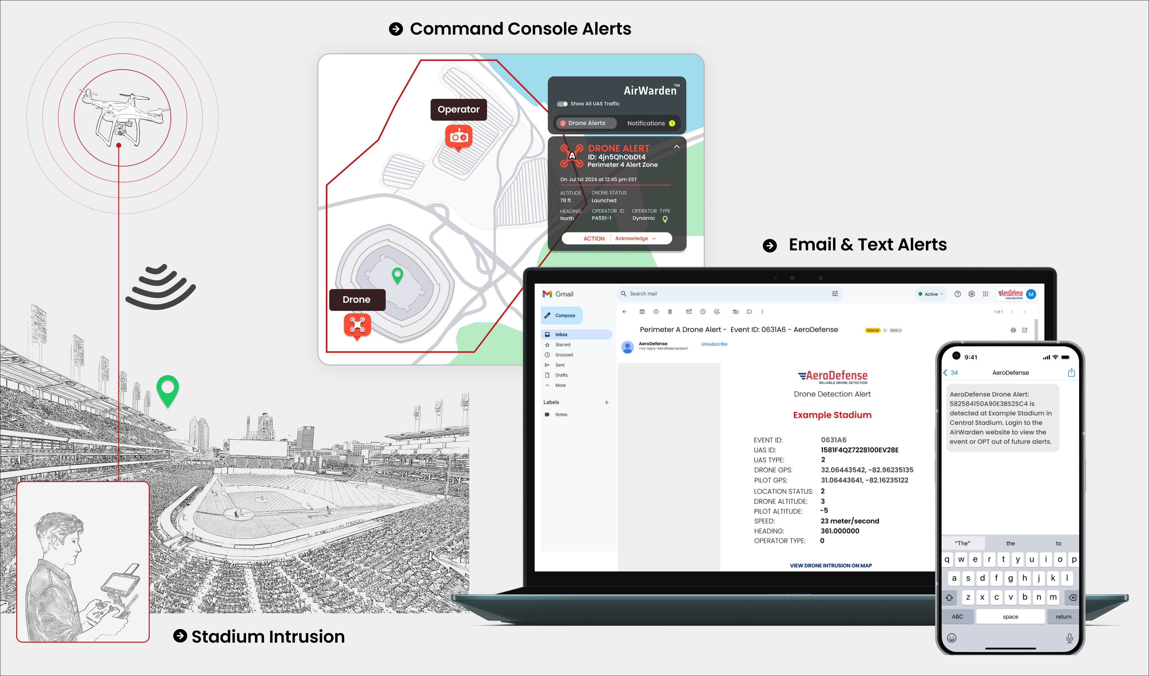 Drone detection For  Stadiums (6)